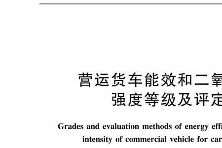 二氧化碳t代表什么