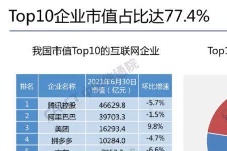 浙江互联网上市公司有哪些
