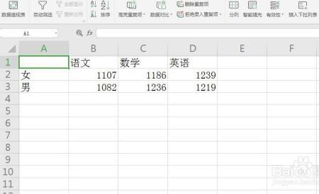wps出现小三角数字不能求和