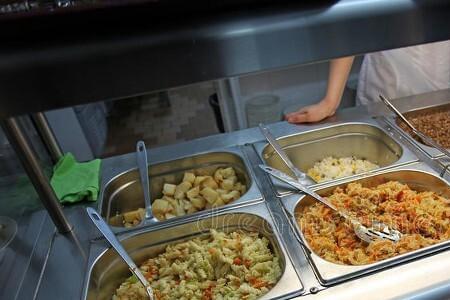 餐饮1000元能有多少利润