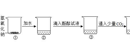 为什么硝基环己烷溶于氢氧化钠