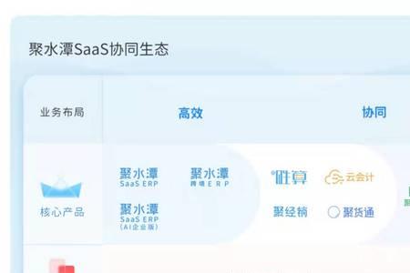 聚水潭怎么把异常订单转为正常