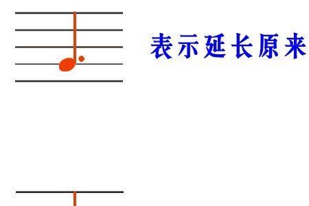 复附点音符的时值怎么计算