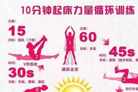 力量训练的pm是什么意思