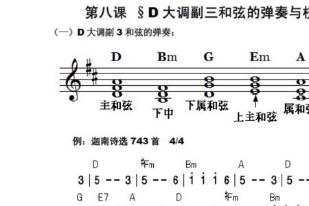 d小调正三和弦按哪几个键