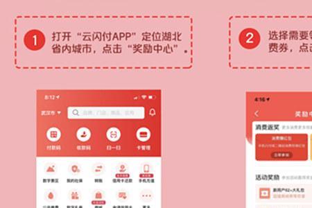 怎样申请消费券