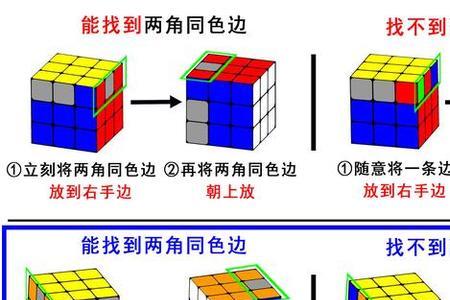 三棱锥魔方还原公式