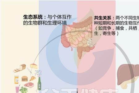 群与群的相互作用