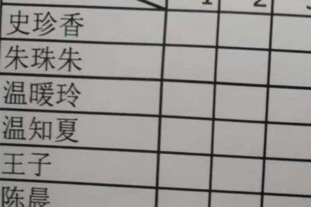 爸爸的群昵称有哪些