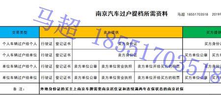 车过了户为什么不能提档