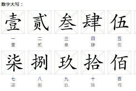 匹字的大写字母