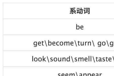 情态动词是系动词吗