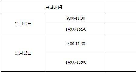 2022一级造价师考试会延期吗