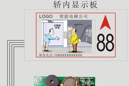 电梯采用刷卡功能消防能过吗