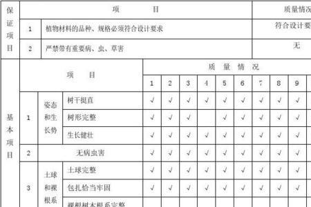 地径胸径符号