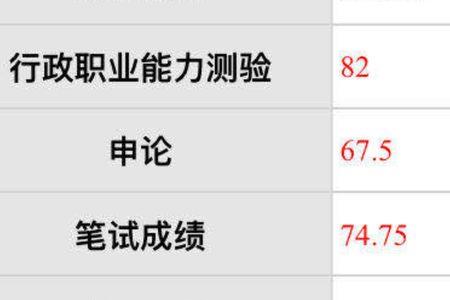 省考后多久出成绩