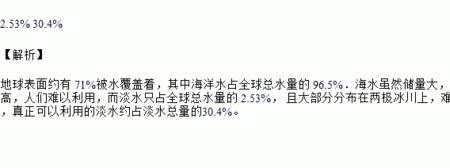海水转换淡水有多难