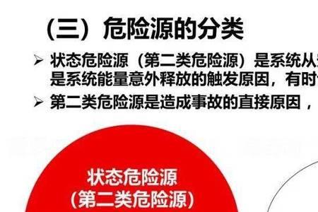 小隐患聚集成大什么效应