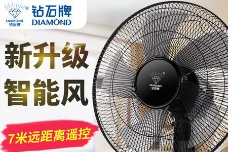 为什么电风扇只有12寸和16寸