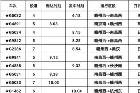 高铁班次是什么