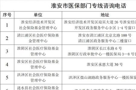 江苏银行女子生育津贴大概多少