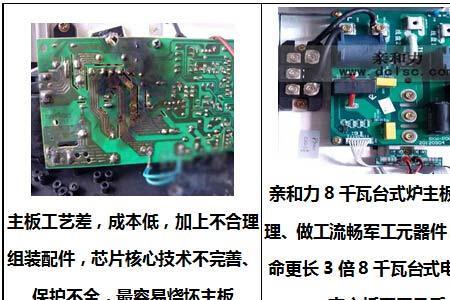 电磁炉高压电容烧坏了怎么办
