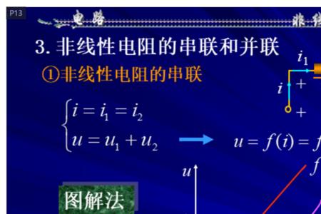 非线性电阻伏安特性曲线公式