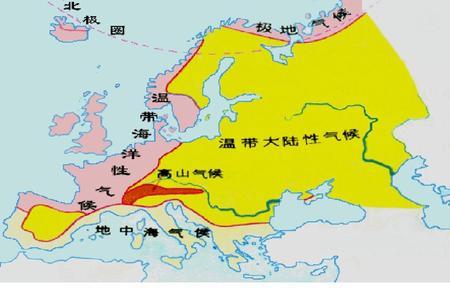 大陆性特征是什么