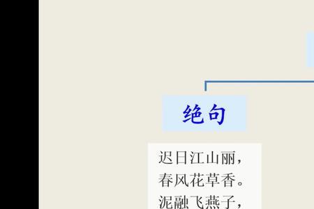 独宠你一人的藏头绝句诗