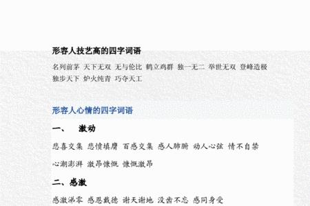形容人天生聪明的成语