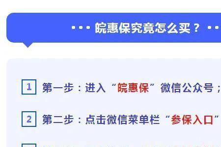 安徽人在外地怎样交医疗保险