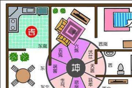 穿堂越室的意思