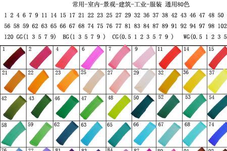 3色马克笔是什么颜色