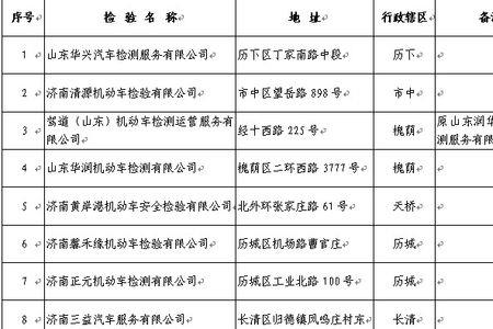 机动车环保信息怎么补录