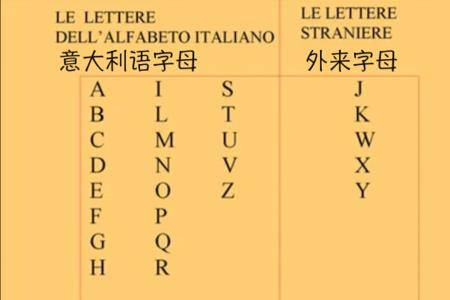 以mo开头的国家