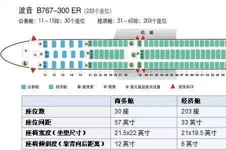 西藏航空机票如何选座
