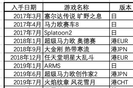 摩尔达怎么查真伪
