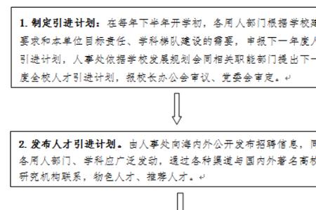 事业单位招聘高层次人才的程序