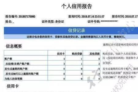 人力资源查员工征信吗
