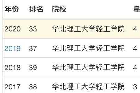 李工什么意思