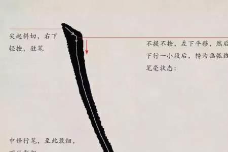 平捺的独体字有哪些