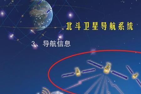 北斗导航怎么下载到GPS卡上