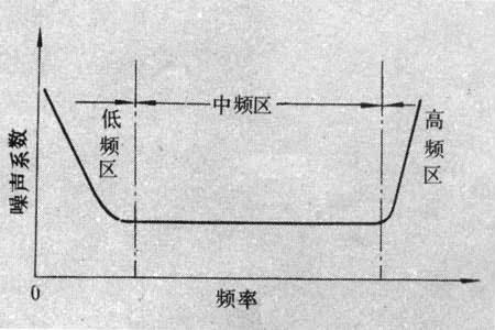 lby是什么意思