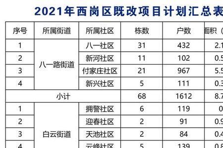 38.2万等于多少万