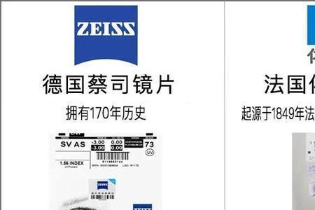 依视路镜片标识