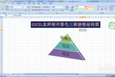 如何建立簇状棱锥图