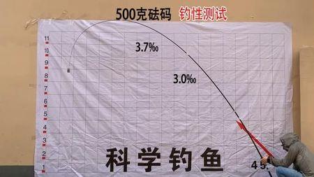 大锥度鱼竿的优缺点