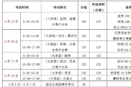 2022西安11月5号中考时间