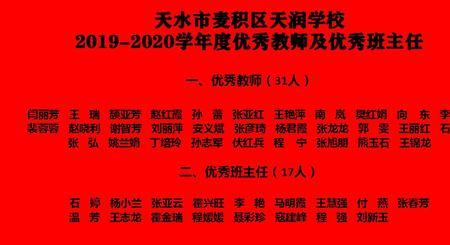 奖励名称怎么填写