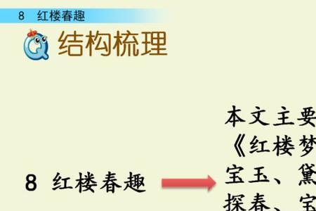 红楼梦第70回放风筝人物性格分析